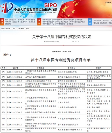 喜讯：开云kaiyun网页版官网_开云kaiyun（中国）智能节能专利技术喜获第十八届中国专利优秀奖