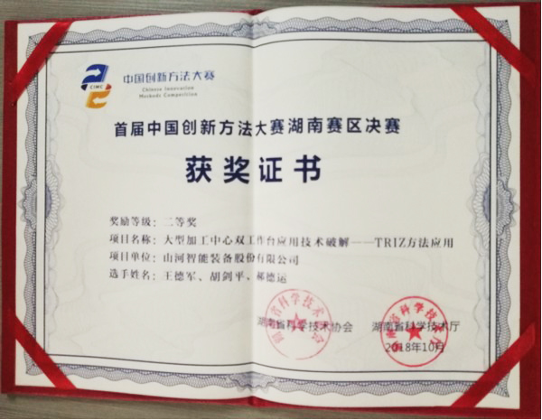 捷报︱中国创新方法大赛湖南赛区开云kaiyun网页版官网_开云kaiyun（中国）智能获一等奖