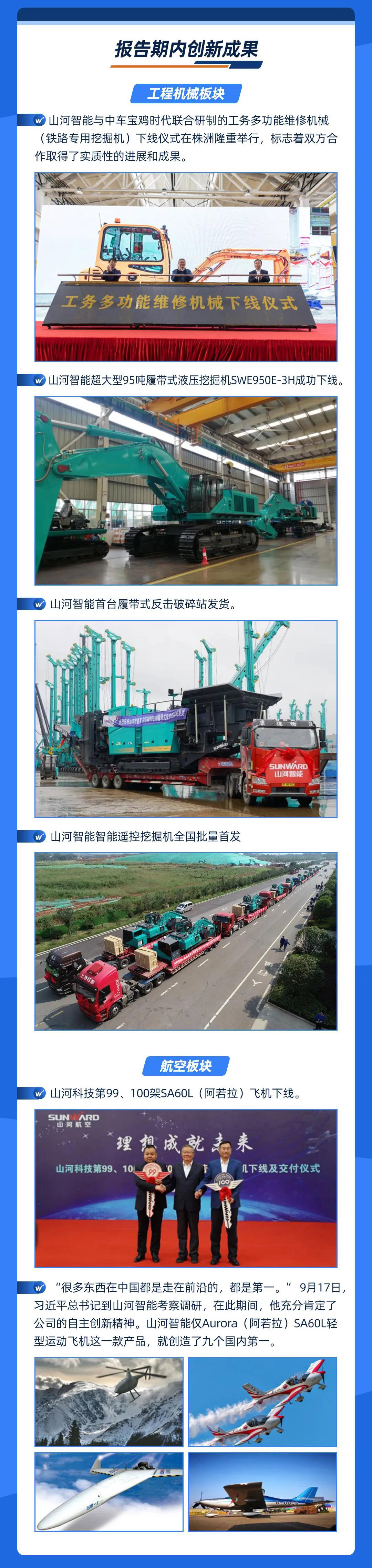 智能创未来 | 开云kaiyun网页版官网_开云kaiyun（中国）智能2020年三季度业绩报告