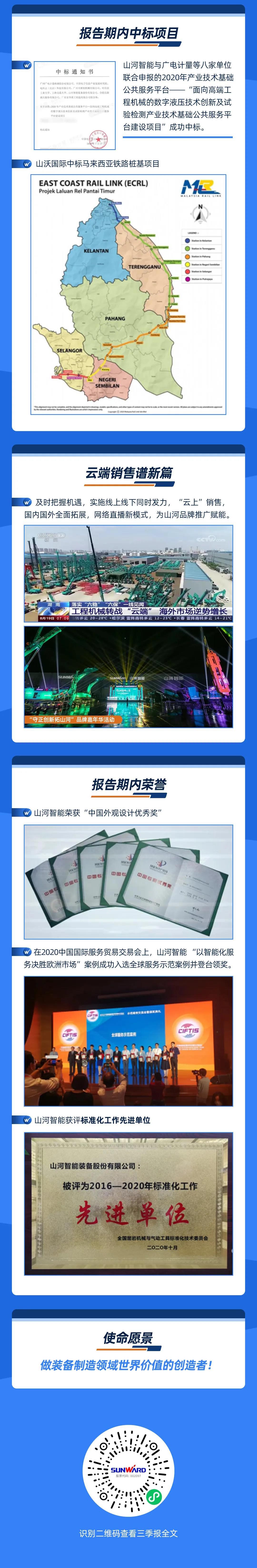 智能创未来 | 开云kaiyun网页版官网_开云kaiyun（中国）智能2020年三季度业绩报告