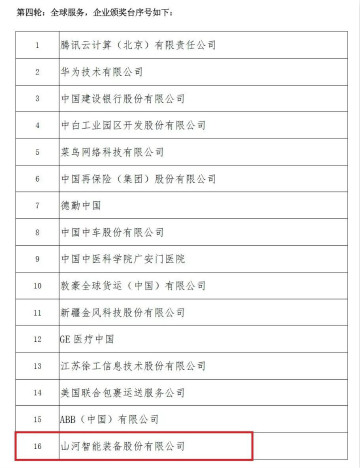 示范案例 | 开云kaiyun网页版官网_开云kaiyun（中国）智能登上服贸会领奖台