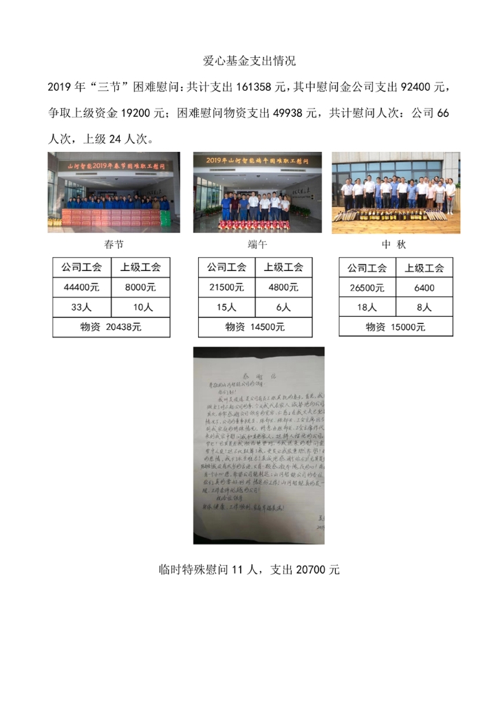 开云kaiyun网页版官网_开云kaiyun（中国）社会责任报告