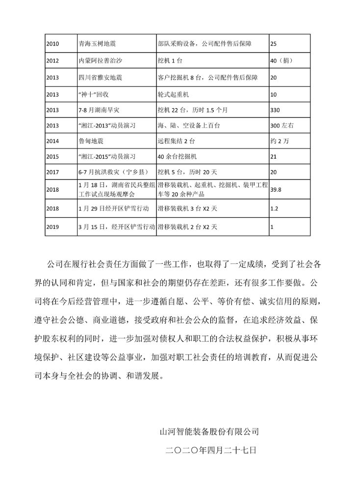 开云kaiyun网页版官网_开云kaiyun（中国）社会责任报告