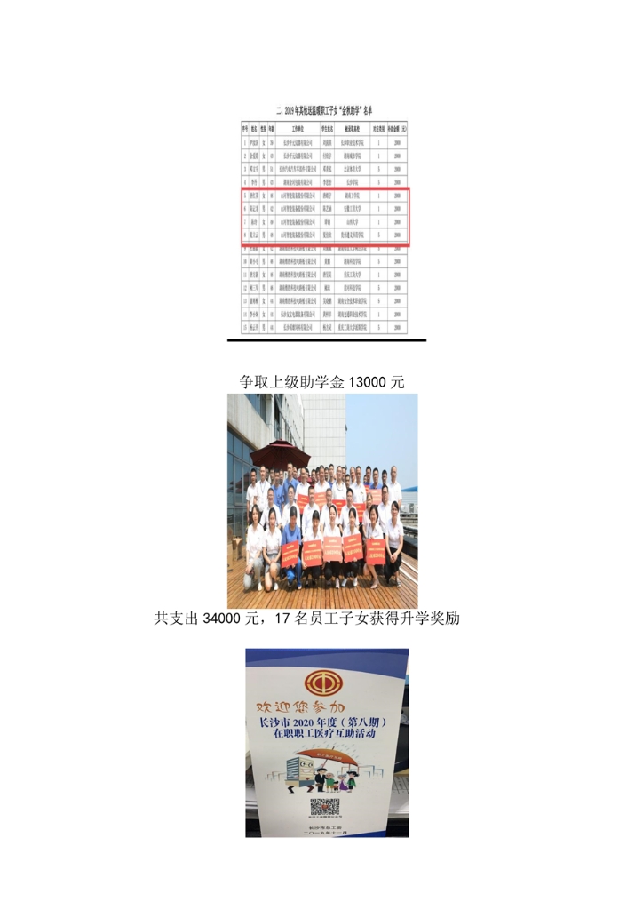 开云kaiyun网页版官网_开云kaiyun（中国）社会责任报告