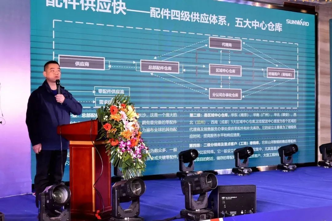 开云kaiyun网页版官网_开云kaiyun（中国）智能甘青区域全国客户交流会签单1.5亿