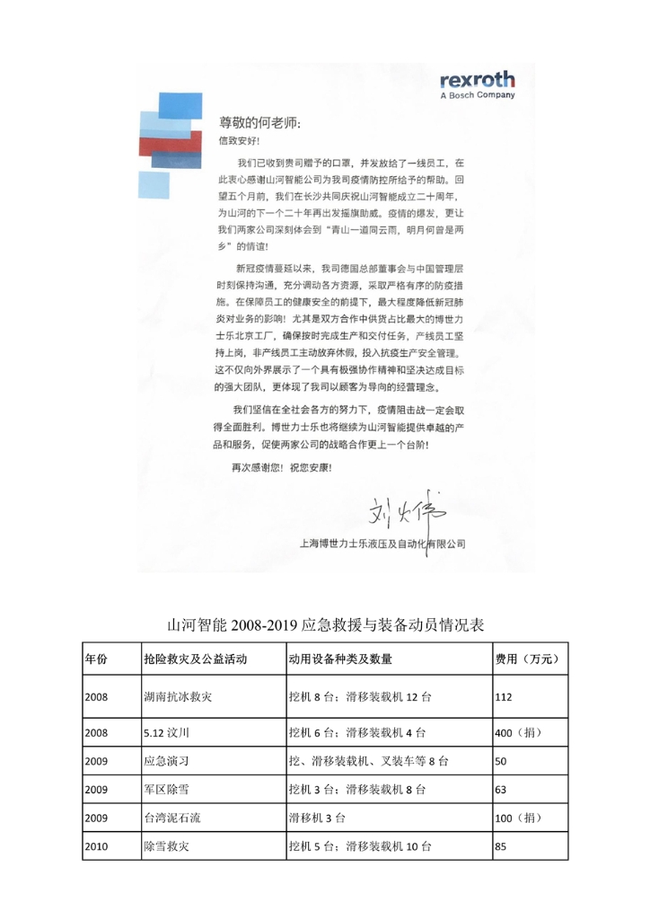 开云kaiyun网页版官网_开云kaiyun（中国）社会责任报告