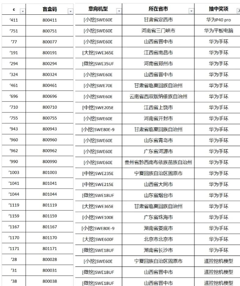 全程送礼！开云kaiyun网页版官网_开云kaiyun（中国）智能龙抬头专场直播精彩收官！