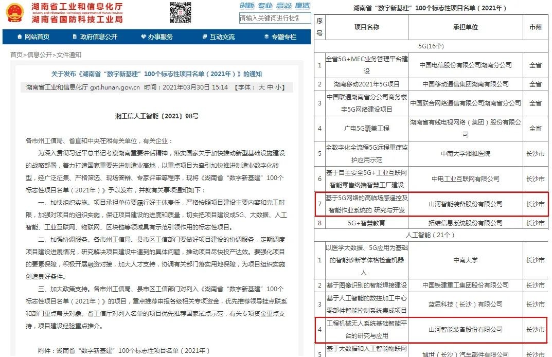 脱颖而出！开云kaiyun网页版官网_开云kaiyun（中国）智能两项目入选省级数字新基建标志性项目