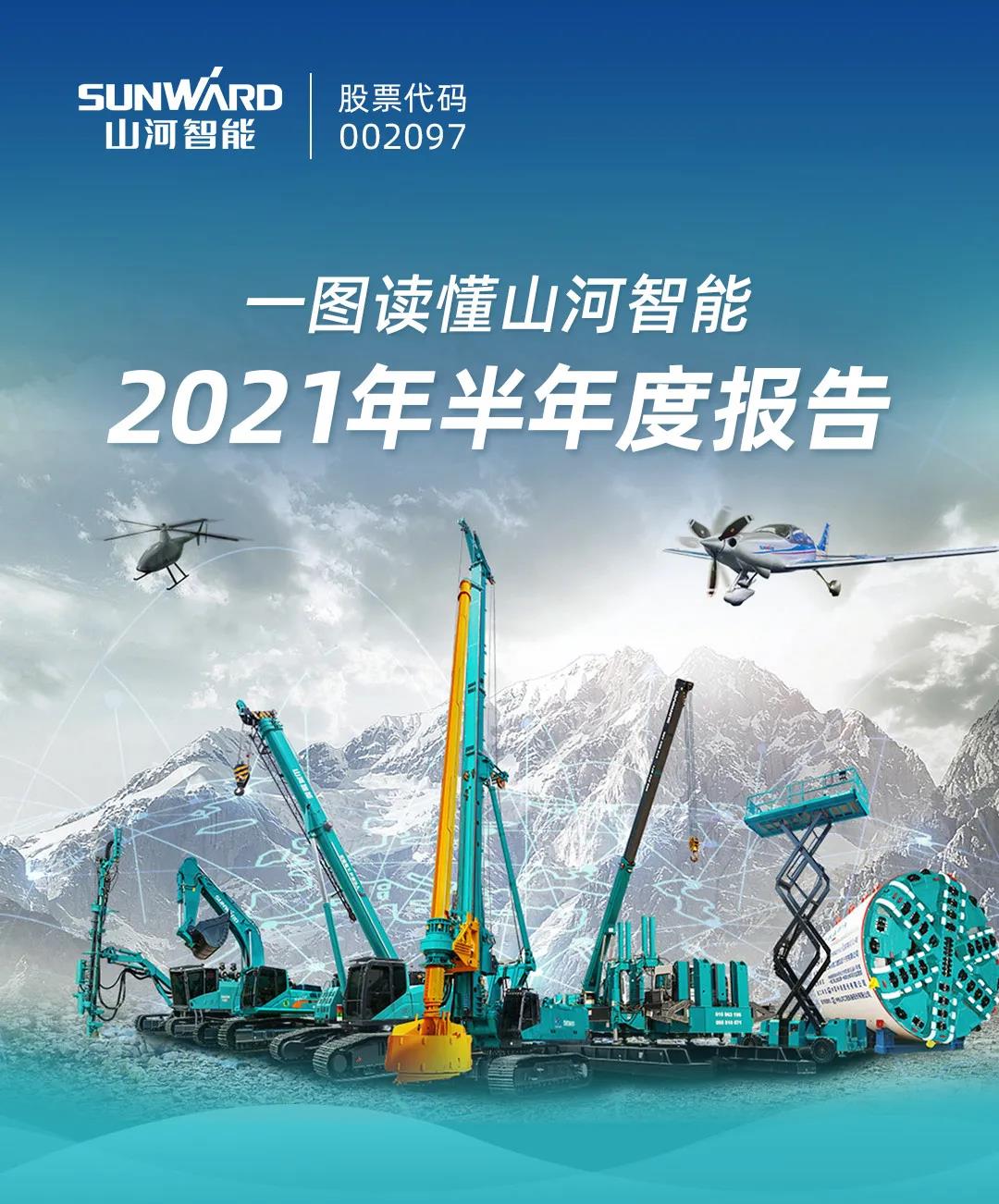 一图读懂开云kaiyun网页版官网_开云kaiyun（中国）智能2021年半年度报告