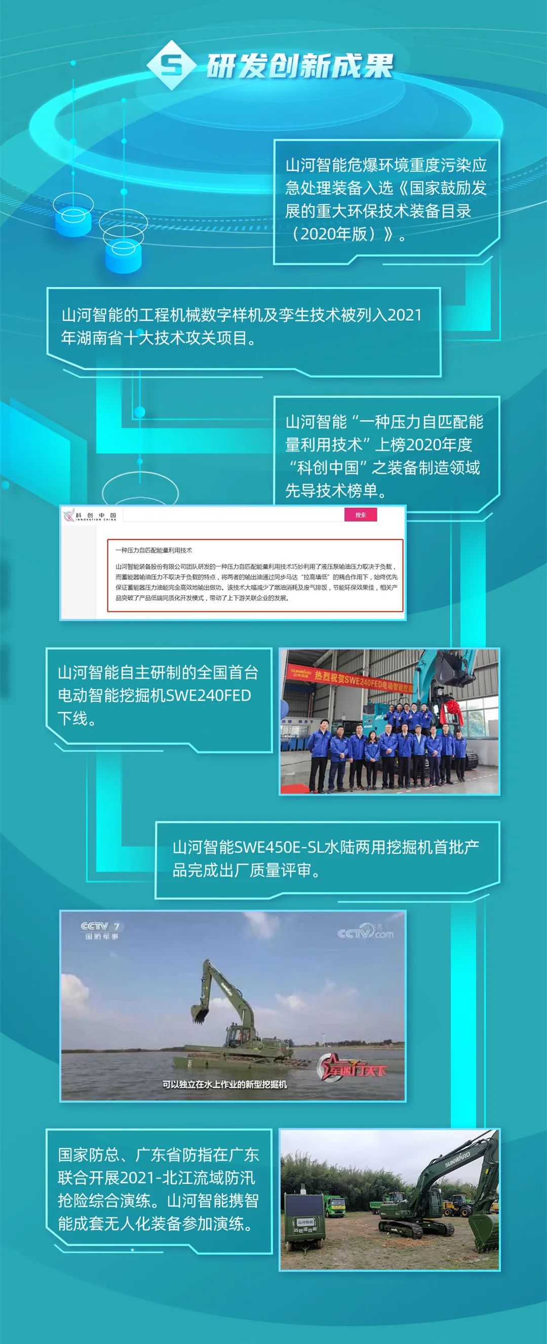 一图读懂开云kaiyun网页版官网_开云kaiyun（中国）智能2021年半年度报告