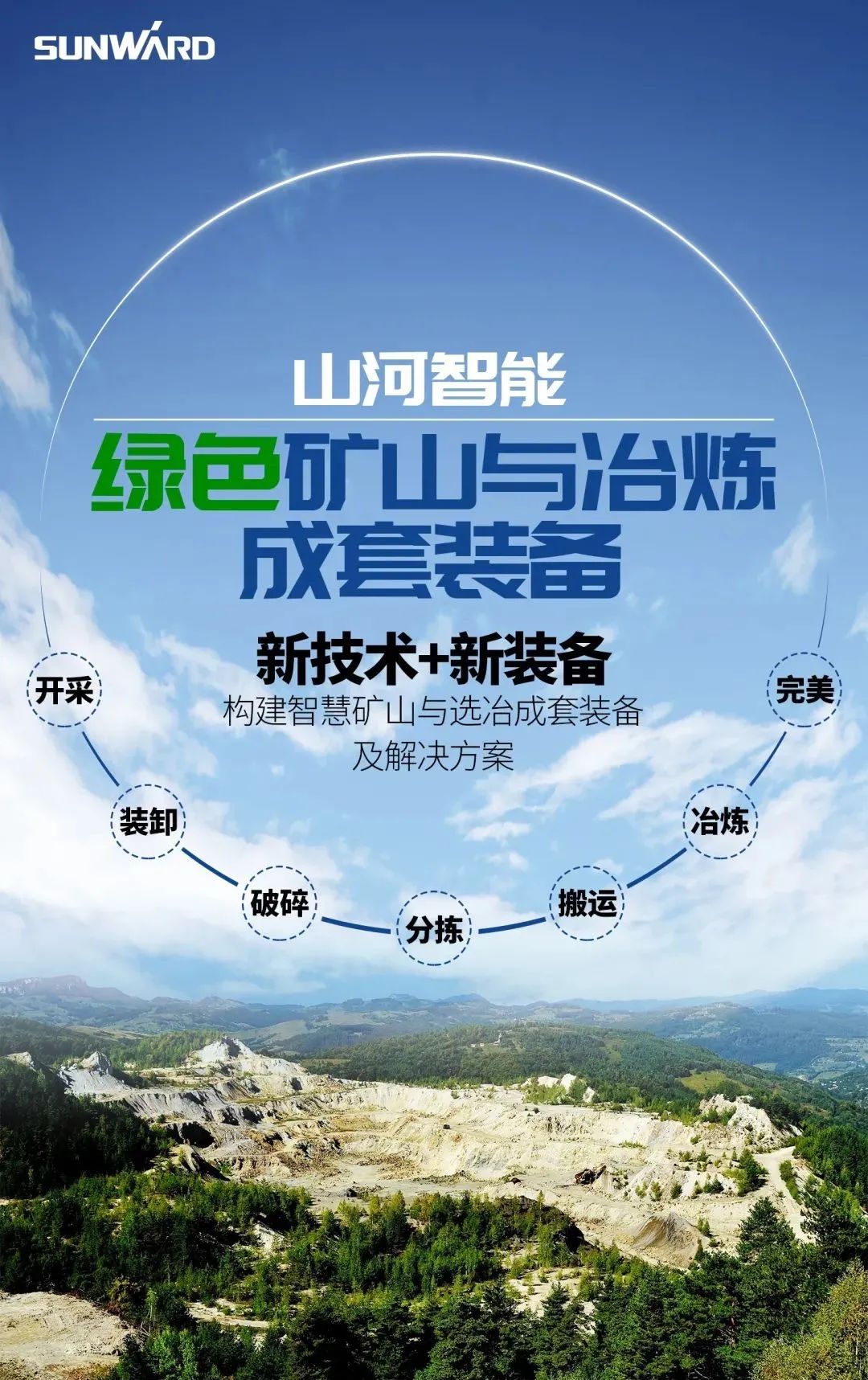 一图读懂 | 6大作业场景全覆盖，开云kaiyun网页版官网_开云kaiyun（中国）智能绿色矿山与冶炼成套装备优势凸显