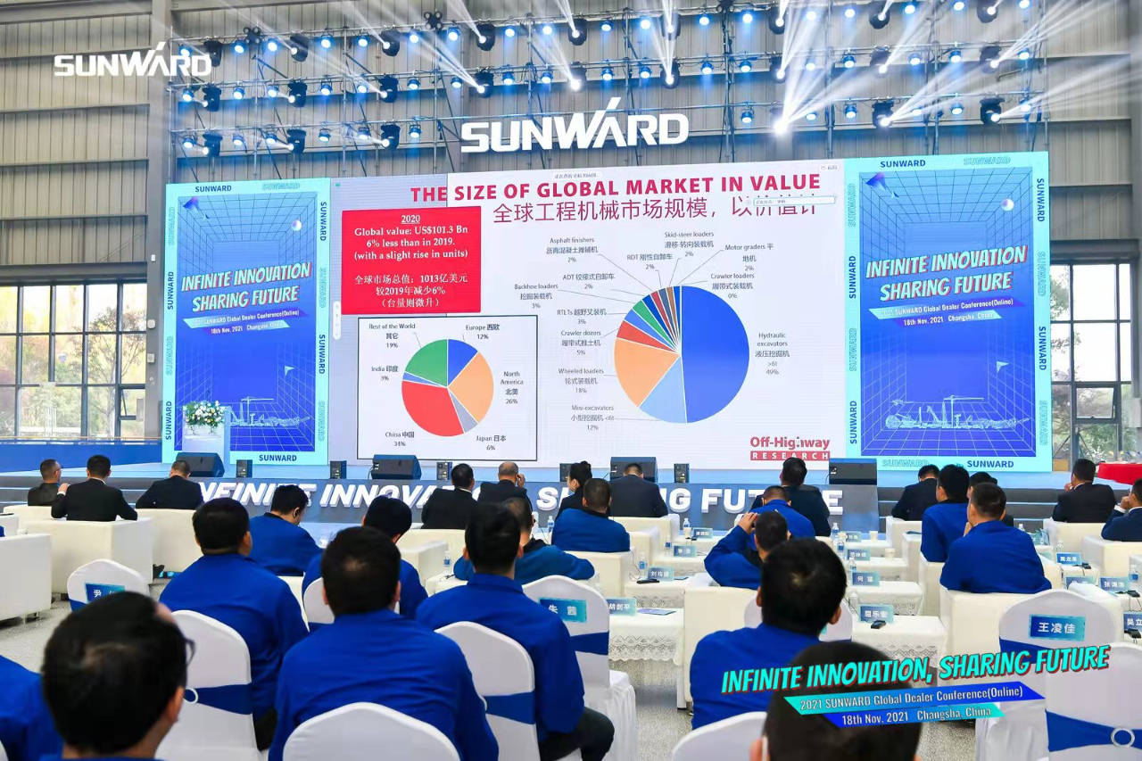 加速推进国际市场布局!开云kaiyun网页版官网_开云kaiyun(中国)智能2021全球代理商大会成功召开