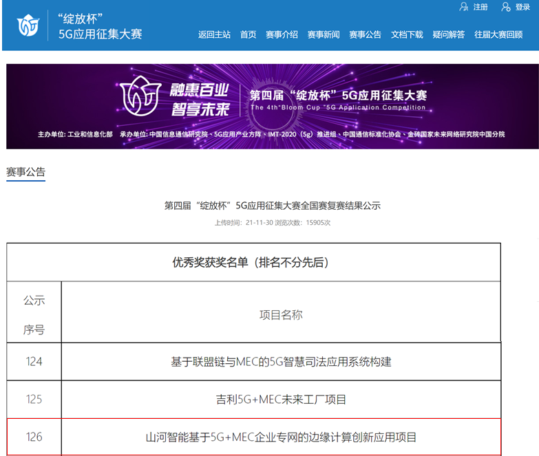 开云kaiyun网页版官网_开云kaiyun（中国）智能荣获第四届“绽放杯”5G应用征集大赛全国总决赛优秀项目奖