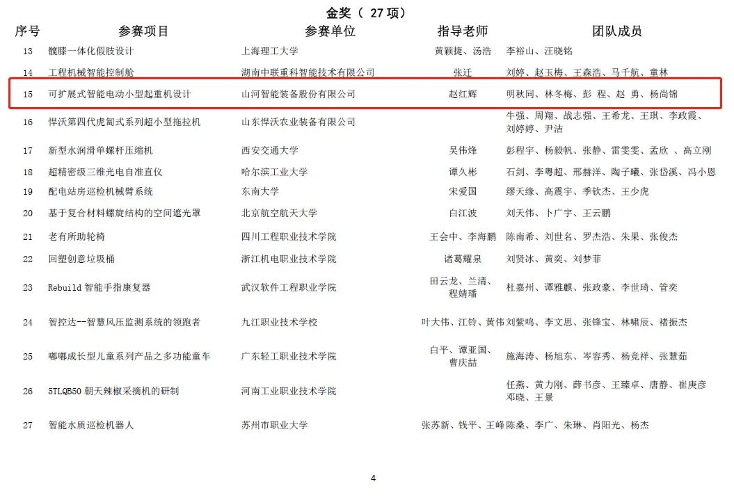 一金一铜二优秀！开云kaiyun网页版官网_开云kaiyun（中国）智能斩获“华辰杯”多个大奖