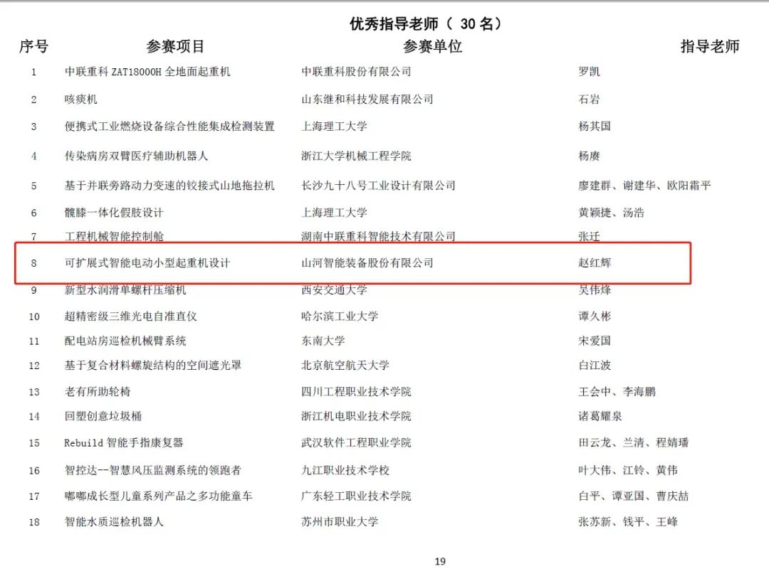 一金一铜二优秀！开云kaiyun网页版官网_开云kaiyun（中国）智能斩获“华辰杯”多个大奖