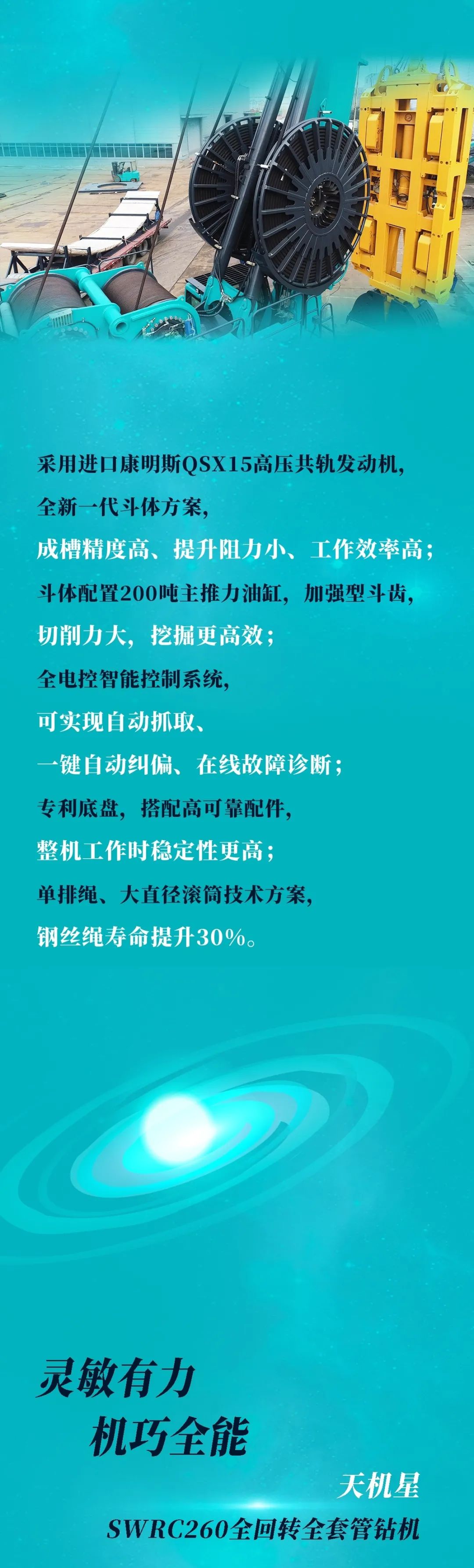 一图读懂 | 开云kaiyun网页版官网_开云kaiyun（中国）智能地下工程装备四大“将星”产品荣耀来袭