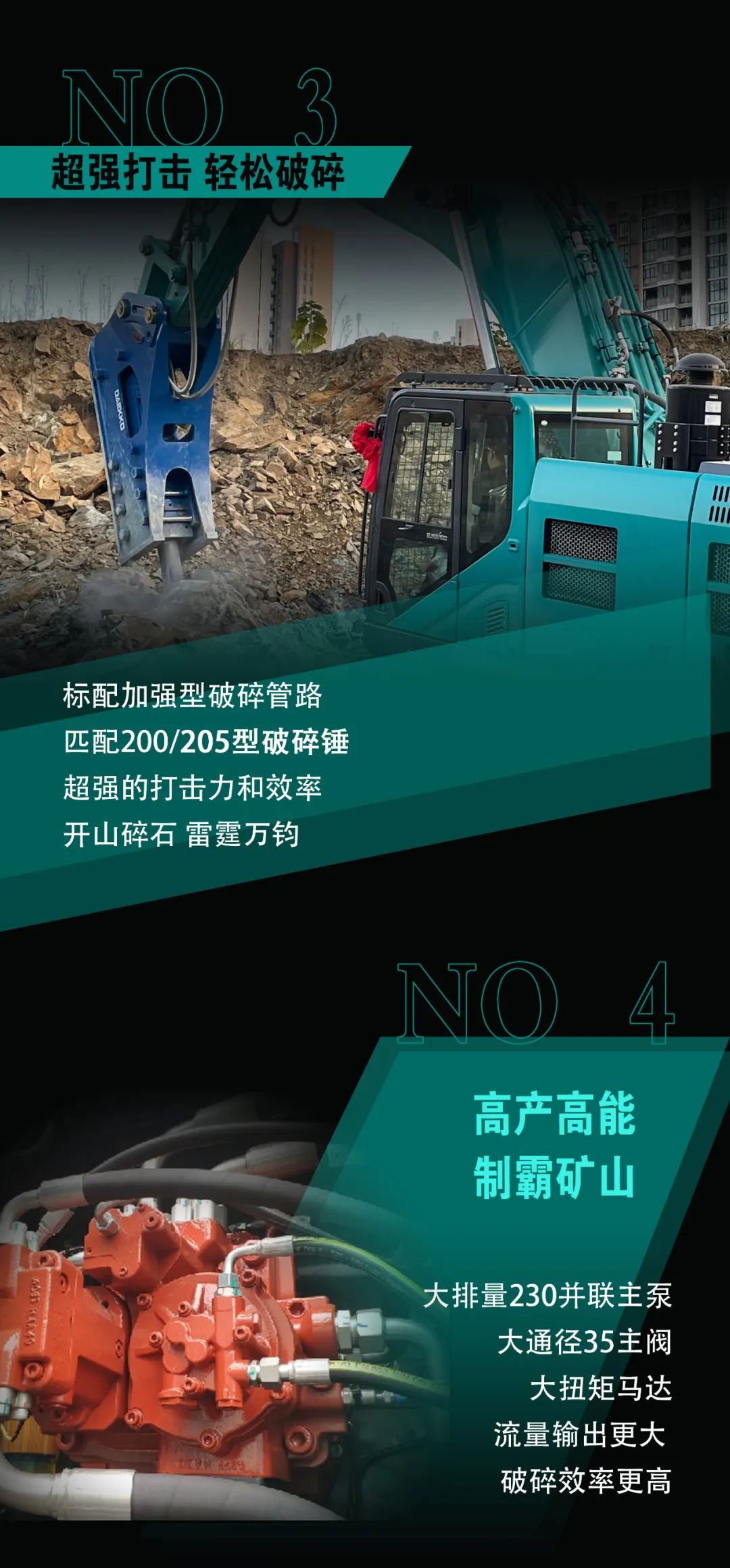 一图读懂 | 专为矿山重载施工而生！开云kaiyun网页版官网_开云kaiyun（中国）智能SWE600FB破碎锤重磅回归