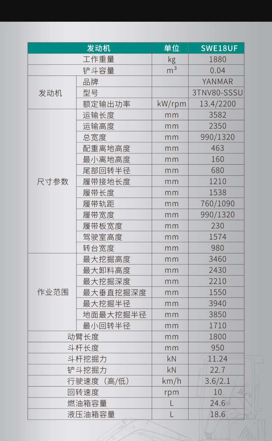 一图读懂 | 国产品牌欧洲销冠！这款开云kaiyun网页版官网_开云kaiyun（中国）智能微小挖超值