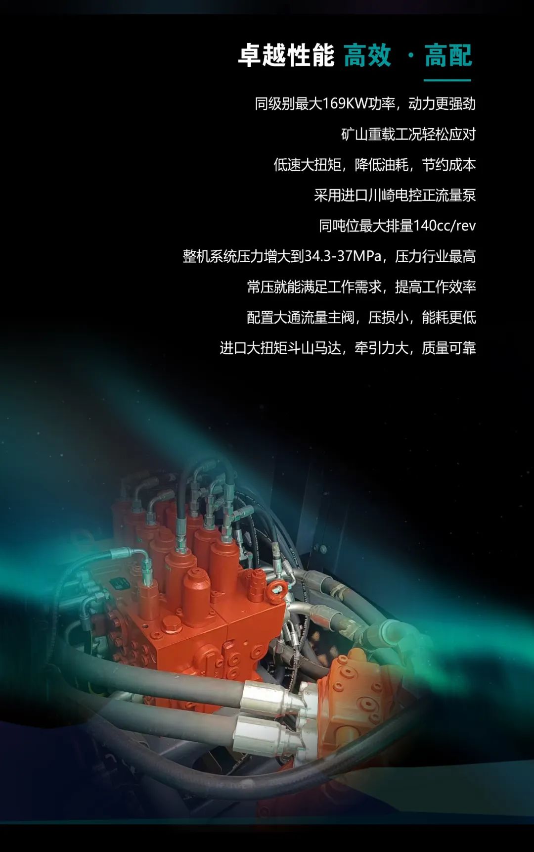一图读懂 | 高配、高效！开云kaiyun网页版官网_开云kaiyun（中国）智能新一代26吨级挖掘机助您“掘”胜千里