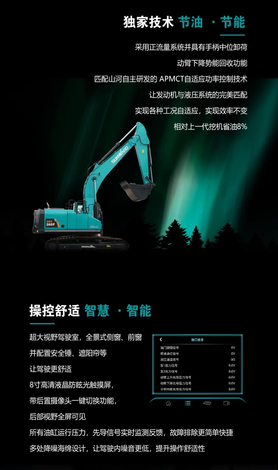 一图读懂 | 高配、高效！开云kaiyun网页版官网_开云kaiyun（中国）智能新一代26吨级挖掘机助您“掘”胜千里