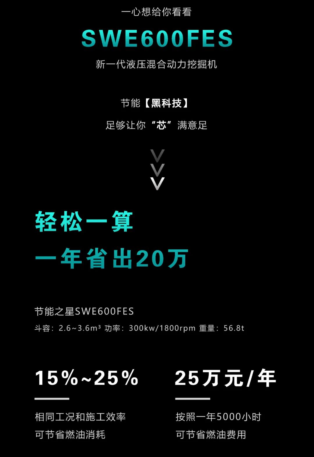 一图读懂 | 一年至少省出20万！开云kaiyun网页版官网_开云kaiyun（中国）智能节能“黑科技”产品来了