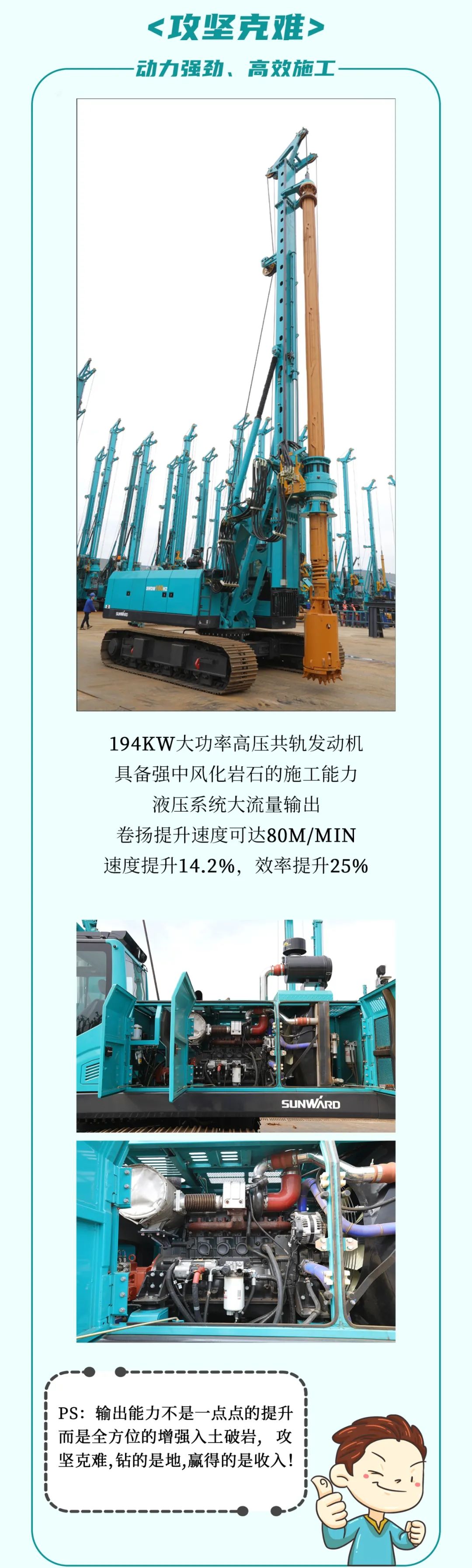 一图读懂 | 效率提升25% ！开云kaiyun网页版官网_开云kaiyun（中国）智能又一款铁甲重器助力大国基建