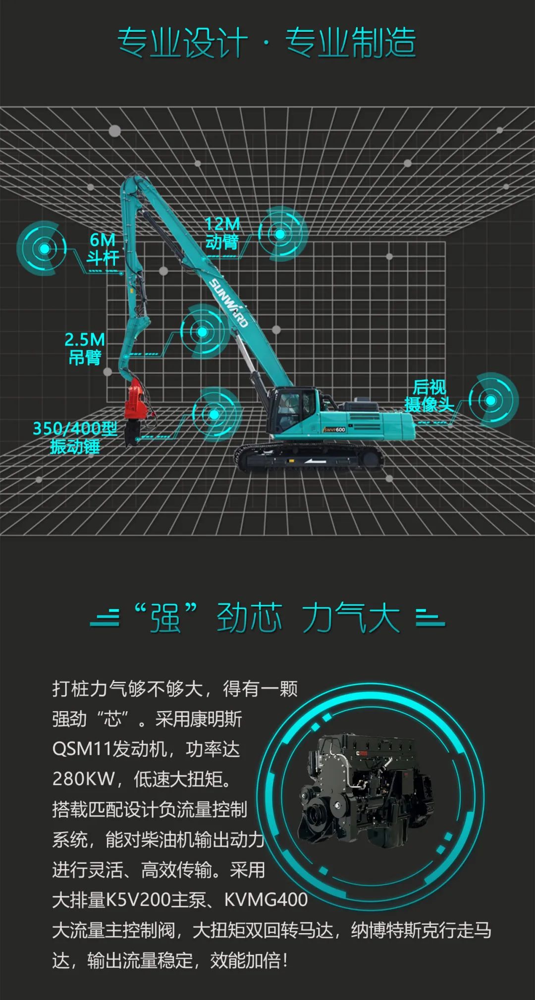 一图读懂 | 专业、高效、经济！开云kaiyun网页版官网_开云kaiyun（中国）智能带您解锁液压振动桩机的多种用途