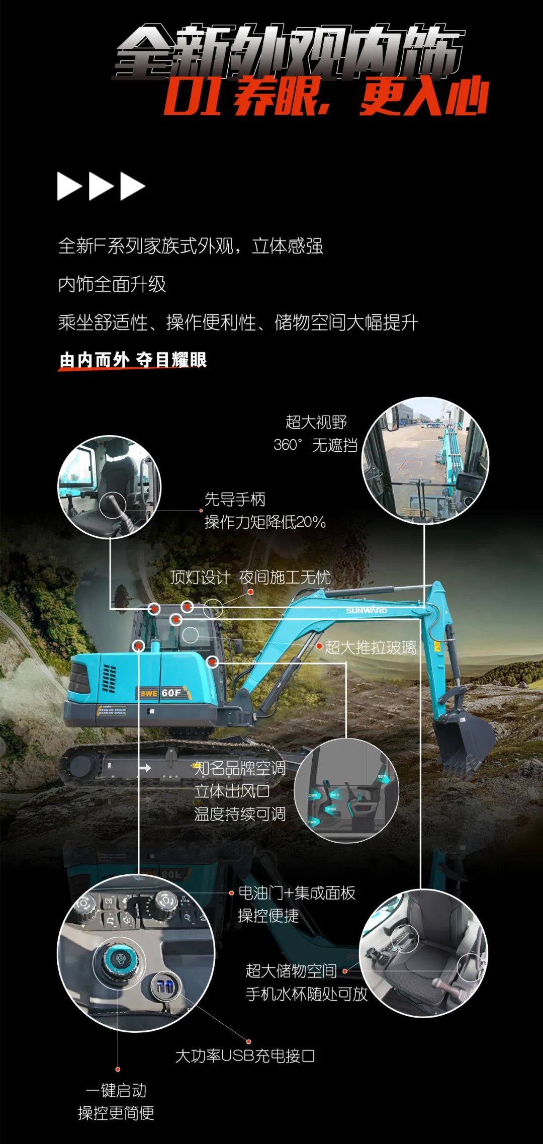 一图读懂 | 献礼七一 · 开云kaiyun网页版官网_开云kaiyun（中国）智能SWE60F挖掘机低碳来袭