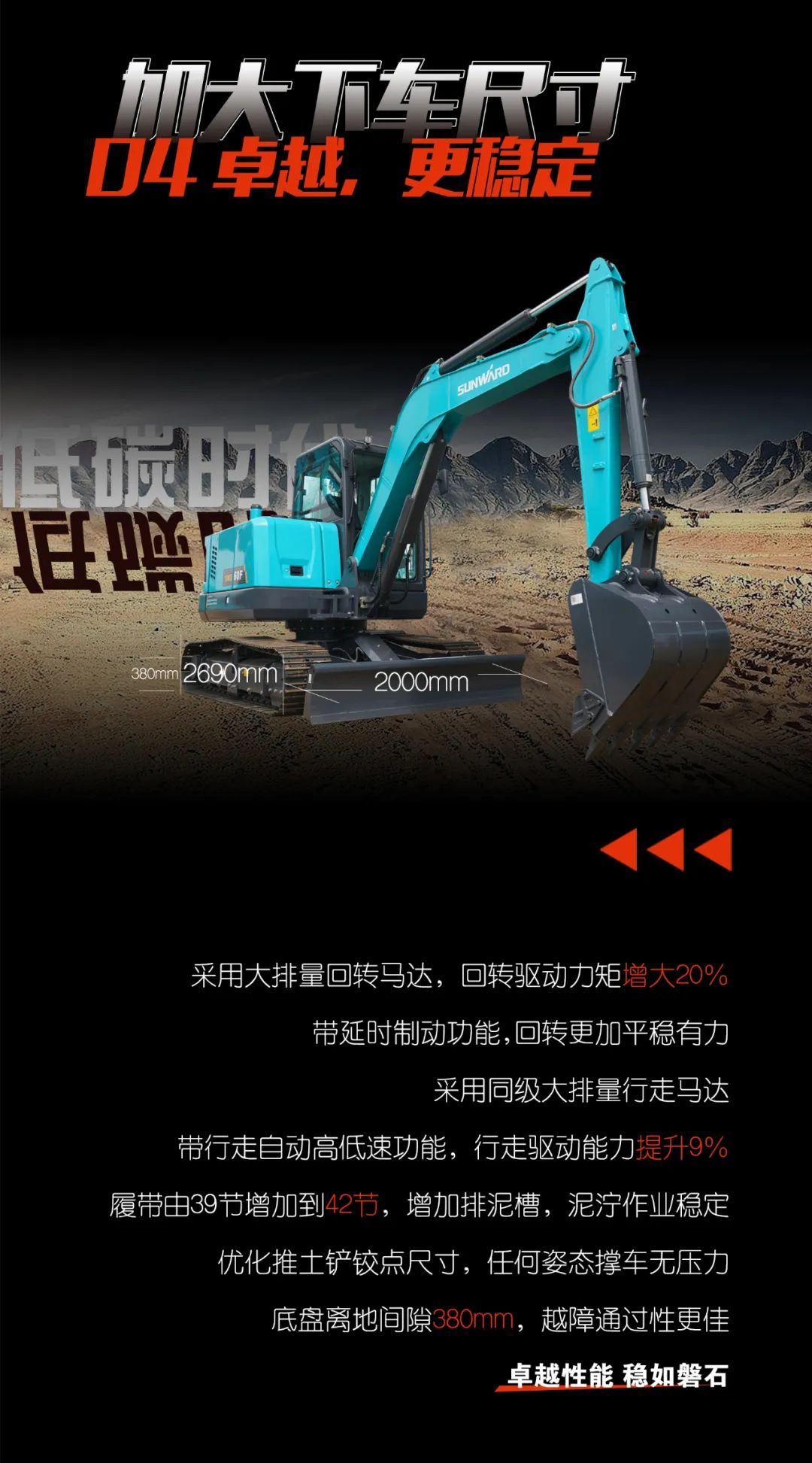 一图读懂 | 献礼七一 · 开云kaiyun网页版官网_开云kaiyun（中国）智能SWE60F挖掘机低碳来袭