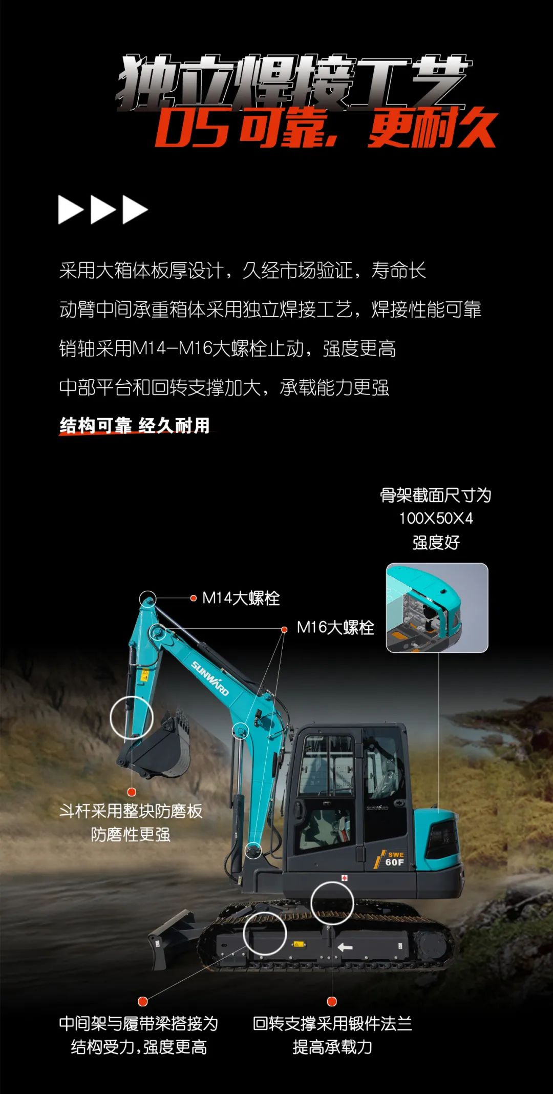 一图读懂 | 献礼七一 · 开云kaiyun网页版官网_开云kaiyun（中国）智能SWE60F挖掘机低碳来袭