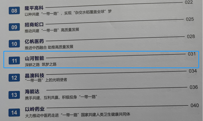 点赞！开云kaiyun网页版官网_开云kaiyun（中国）智能成功入选2022中国上市公司共建“一带一路”优秀实践案例