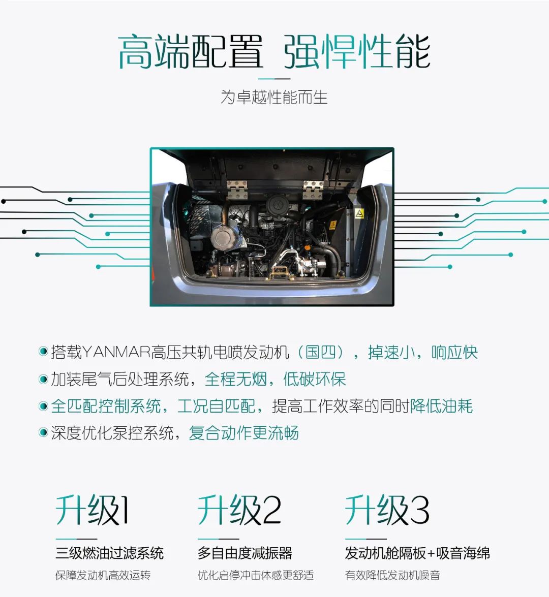 国四精品 | 城市建设哪家强？还得看开云kaiyun网页版官网_开云kaiyun（中国）智能小挖SWE85F