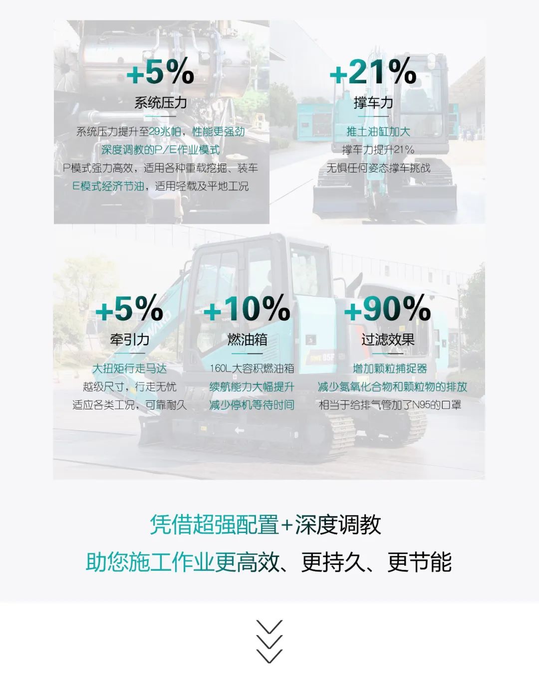 国四精品 | 城市建设哪家强？还得看开云kaiyun网页版官网_开云kaiyun（中国）智能小挖SWE85F