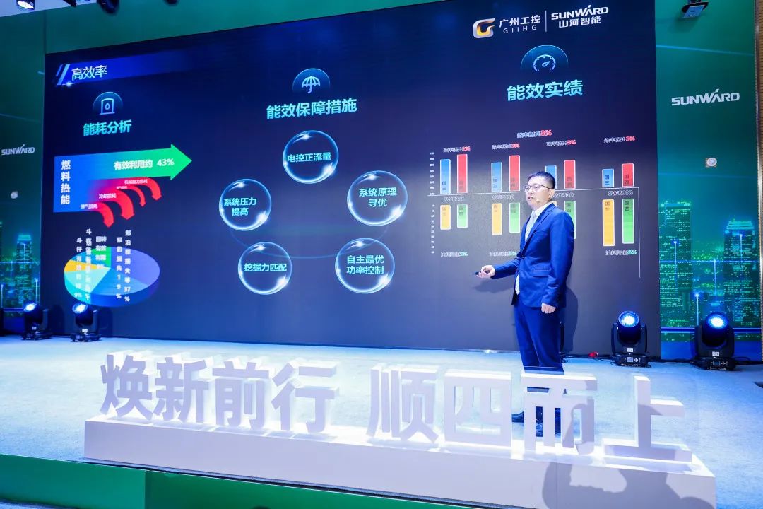 助力“双碳”目标！开云kaiyun网页版官网_开云kaiyun（中国）智能集中发布F系列国四挖掘机