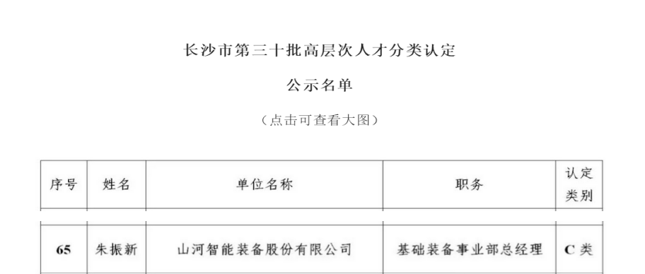 喜讯!开云kaiyun网页版官网_开云kaiyun(中国)智能朱振新获评长沙市C类高层次人才