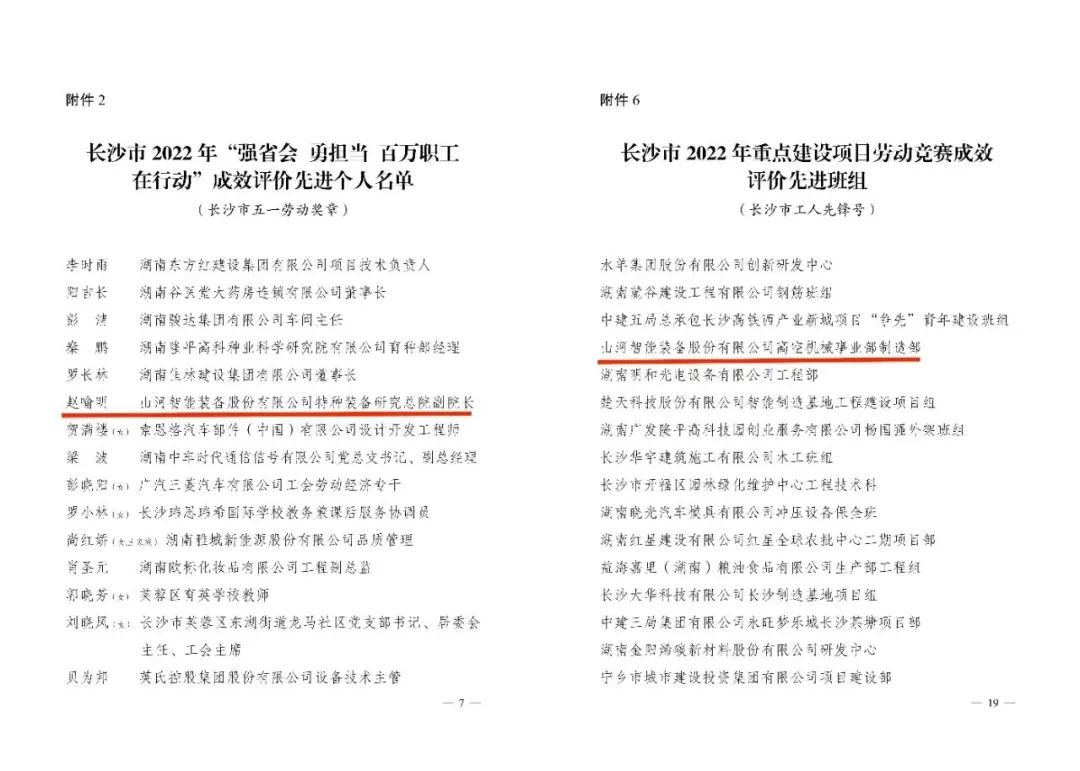 长沙市召开庆祝“五一”国际劳动节大会，开云kaiyun网页版官网_开云kaiyun（中国）智能1个人1集体获表彰！
