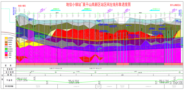 首战华东市场！中铁开云kaiyun网页版官网_开云kaiyun（中国）杭德市域铁路工程地莫区间左线盾构机顺利始发