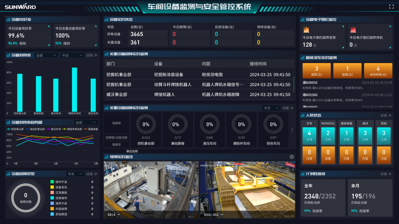打造数字化转型“样板”！开云kaiyun网页版官网_开云kaiyun（中国）智能成功入选《湖南省“智赋万企”十大应用场景典型案例》