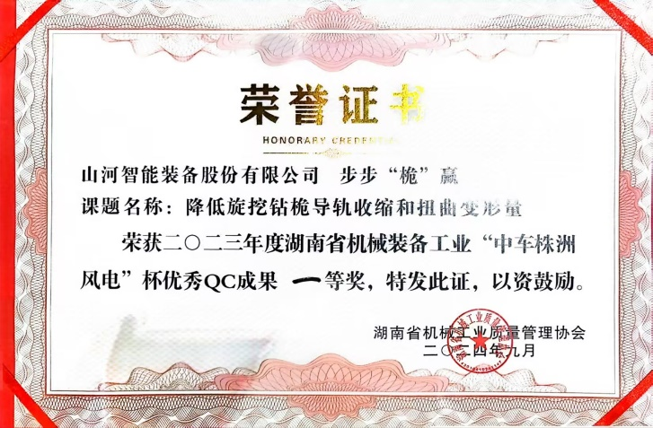 喜讯！2023年度省机械工业质量管理成果擂台赛开云kaiyun网页版官网_开云kaiyun（中国）智能再获殊荣！