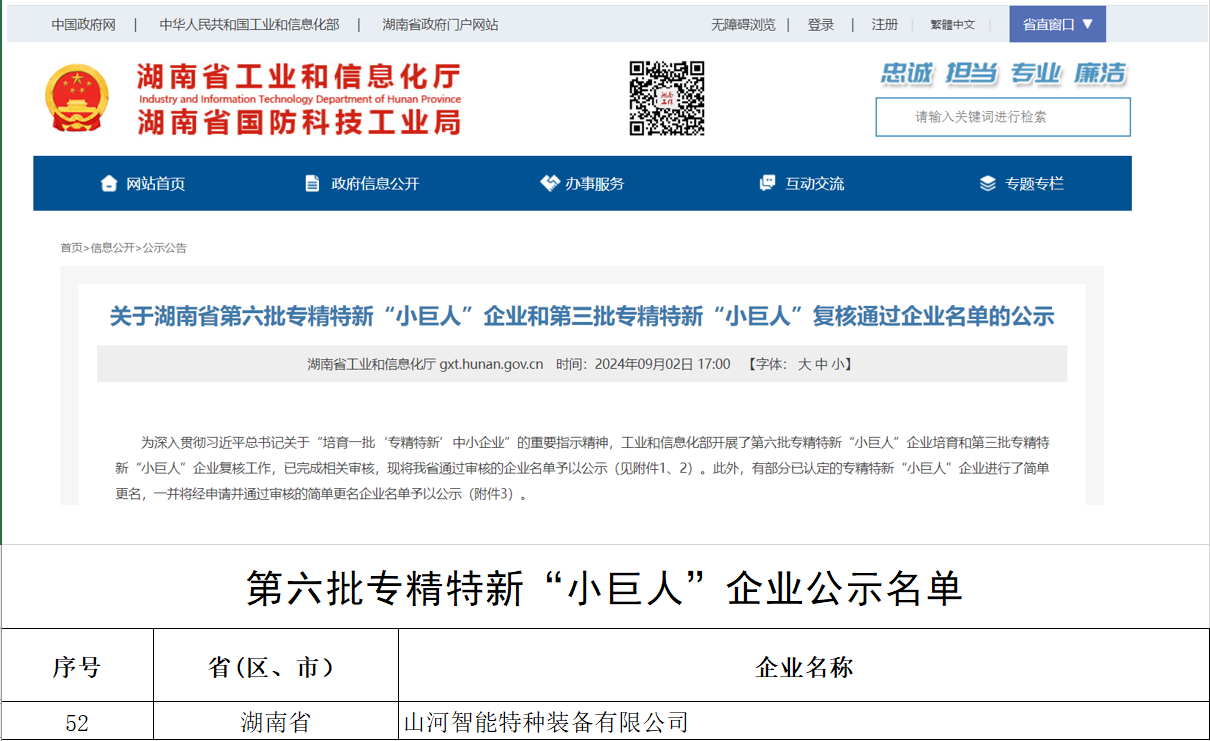 国家级名单公布！开云kaiyun网页版官网_开云kaiyun（中国）智能特种装备有限公司获批第六批专精特新“小巨人”企业！