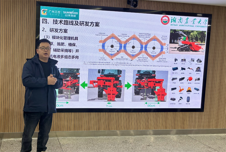 产学研深度融合！湖南农业大学&开云kaiyun网页版官网_开云kaiyun（中国）智能博士后开题审查会顺利召开