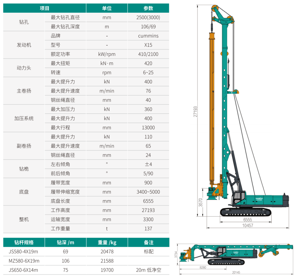 SWDM420 超大型多功能旋挖钻机