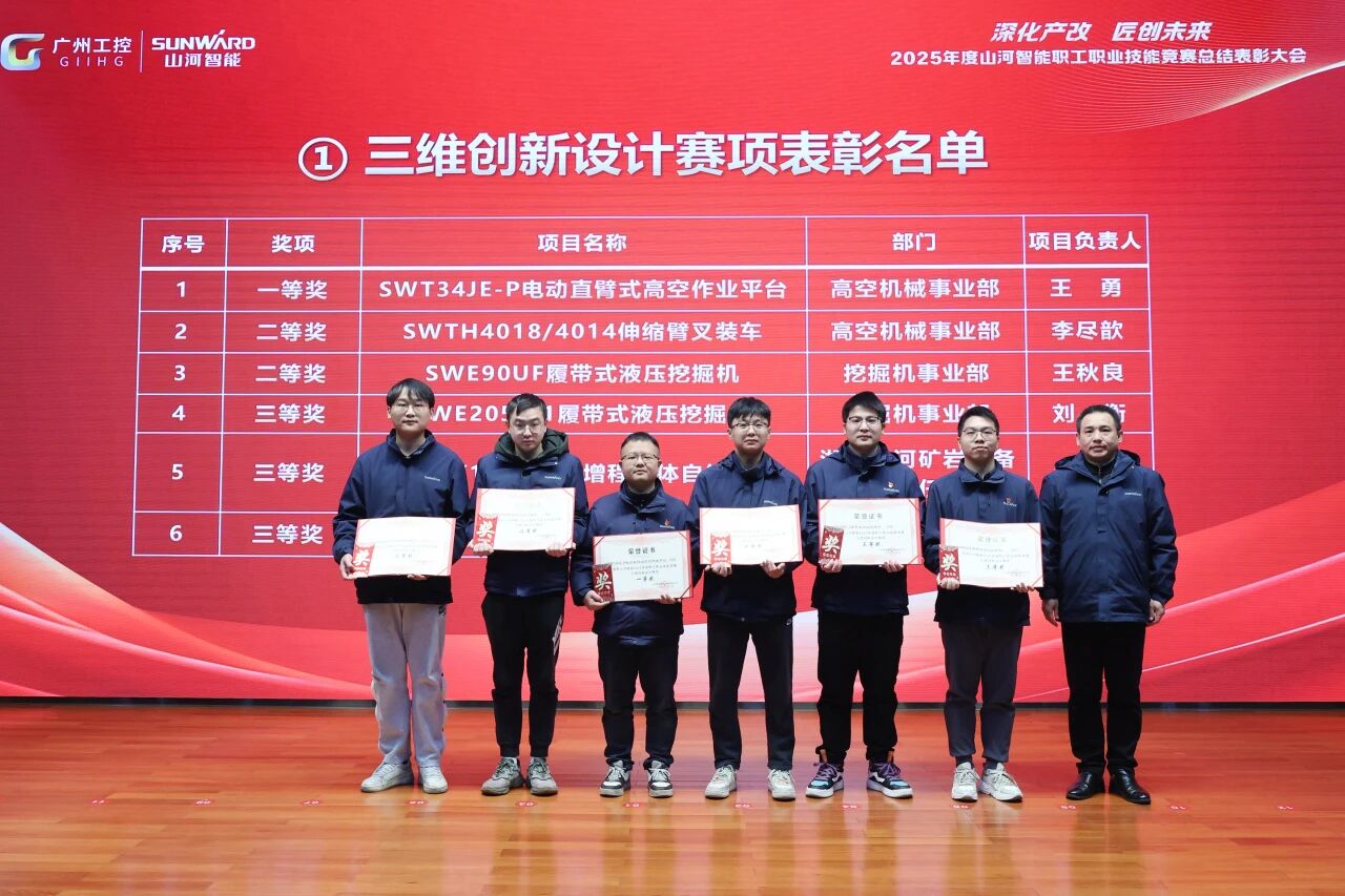 开云kaiyun网页版官网_开云kaiyun（中国）智能2025年度职工职业技能竞赛总结表彰大会成功召开