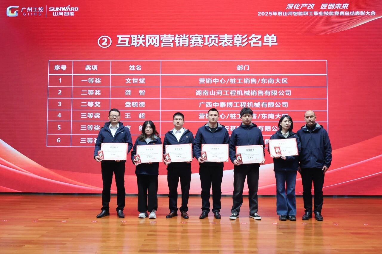 开云kaiyun网页版官网_开云kaiyun（中国）智能2025年度职工职业技能竞赛总结表彰大会成功召开