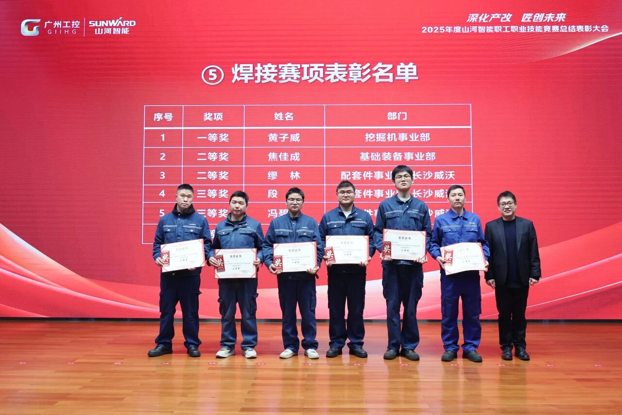 开云kaiyun网页版官网_开云kaiyun（中国）智能2025年度职工职业技能竞赛总结表彰大会成功召开