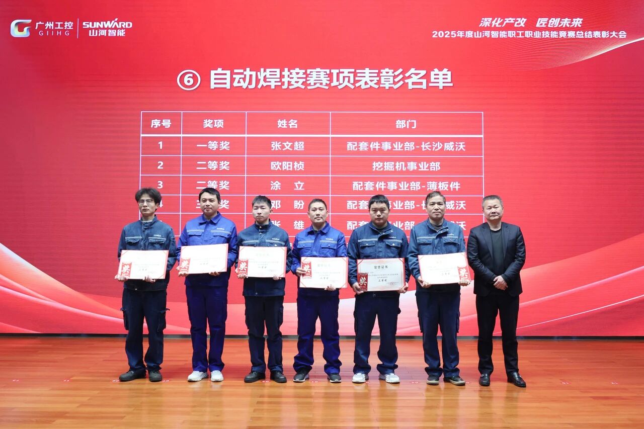 开云kaiyun网页版官网_开云kaiyun（中国）智能2025年度职工职业技能竞赛总结表彰大会成功召开