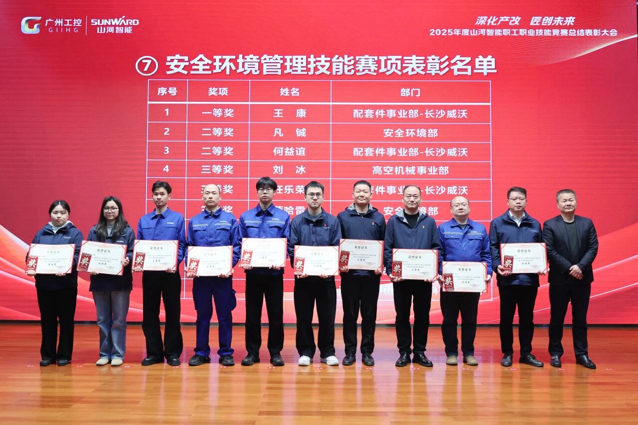 开云kaiyun网页版官网_开云kaiyun（中国）智能2025年度职工职业技能竞赛总结表彰大会成功召开