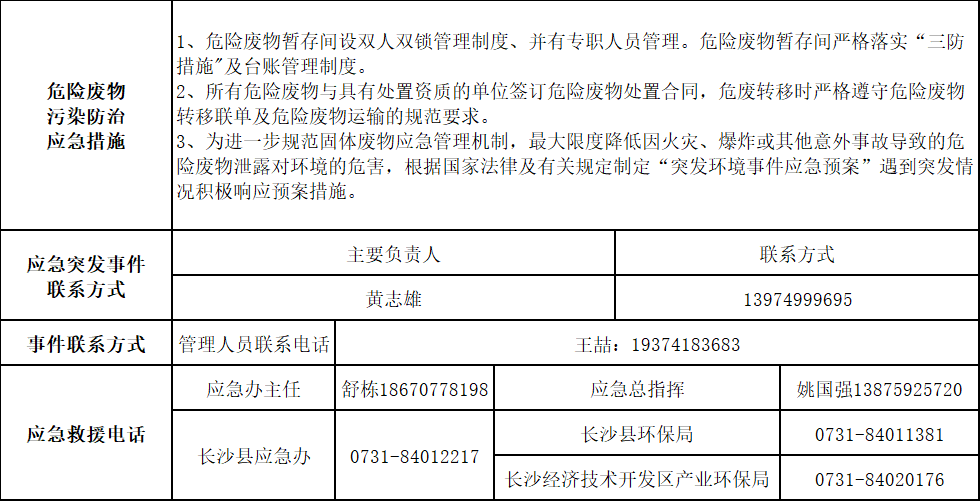 开云kaiyun网页版官网_开云kaiyun（中国）2025年危险废物污染防治信息公示